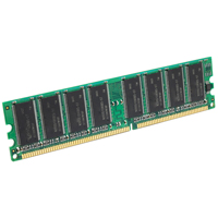 200-Pin SODIMM Memory Modules