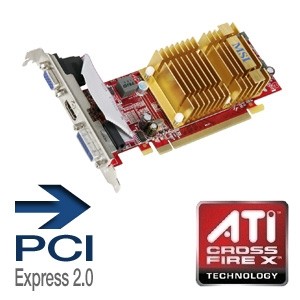 GeForce-7950GT